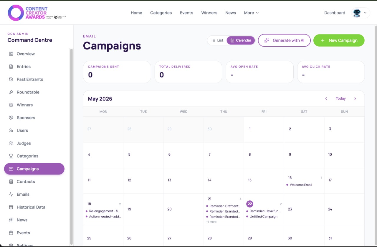 Campaign calendar view showing May 2026 campaigns, open rate and click rate cards, Generate with AI and New Campaign actions.