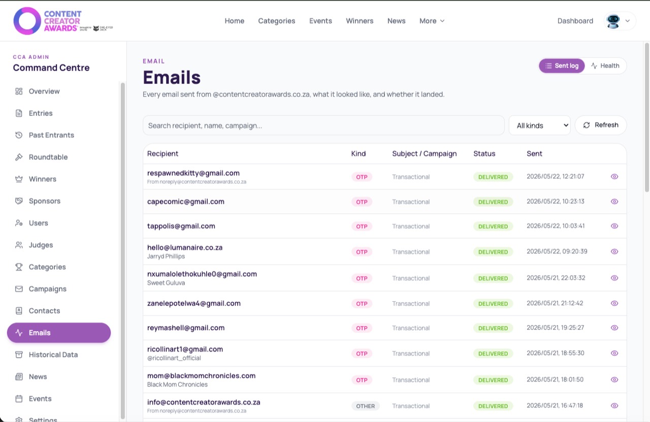Email sent log showing delivered OTP and transactional emails with recipient, subject, status and sent time.